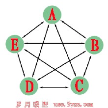 ������Ͳ���ַ�������Ƶ���й�����Ϊϰ��ƽ��ϯ�ú������ޡ�...