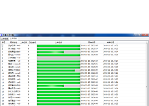 ���Ƚ��ƾ�ct��͸����Ƶ���ܲΣ�������û����������ƻ� ���·����¹ʽ�����...